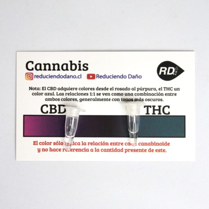 Test de un solo uso