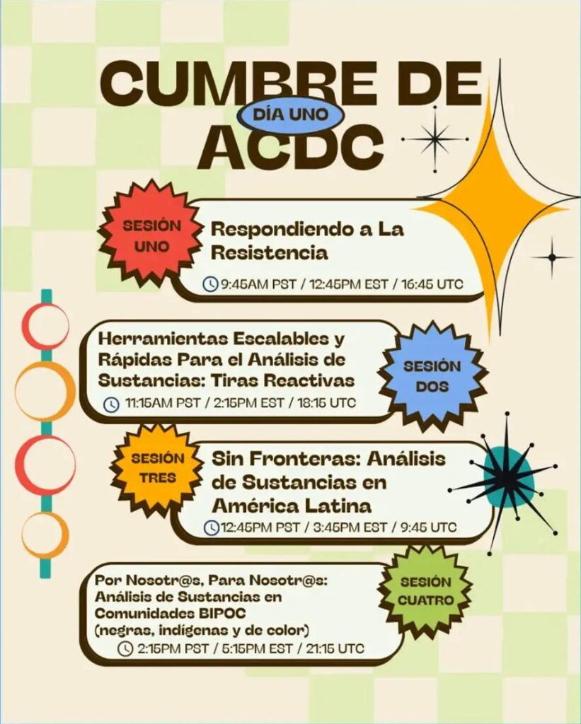 Agenda del día uno de la Cumbre ACDC 2026, con las cuatro sesiones del día
