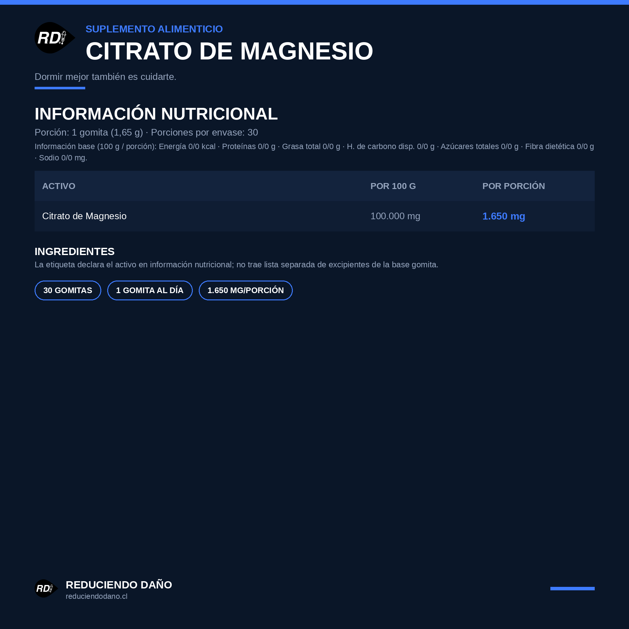 citrato_nutricional Citrato de Magnesio RD — tabla de información nutricional por 100g y por porción