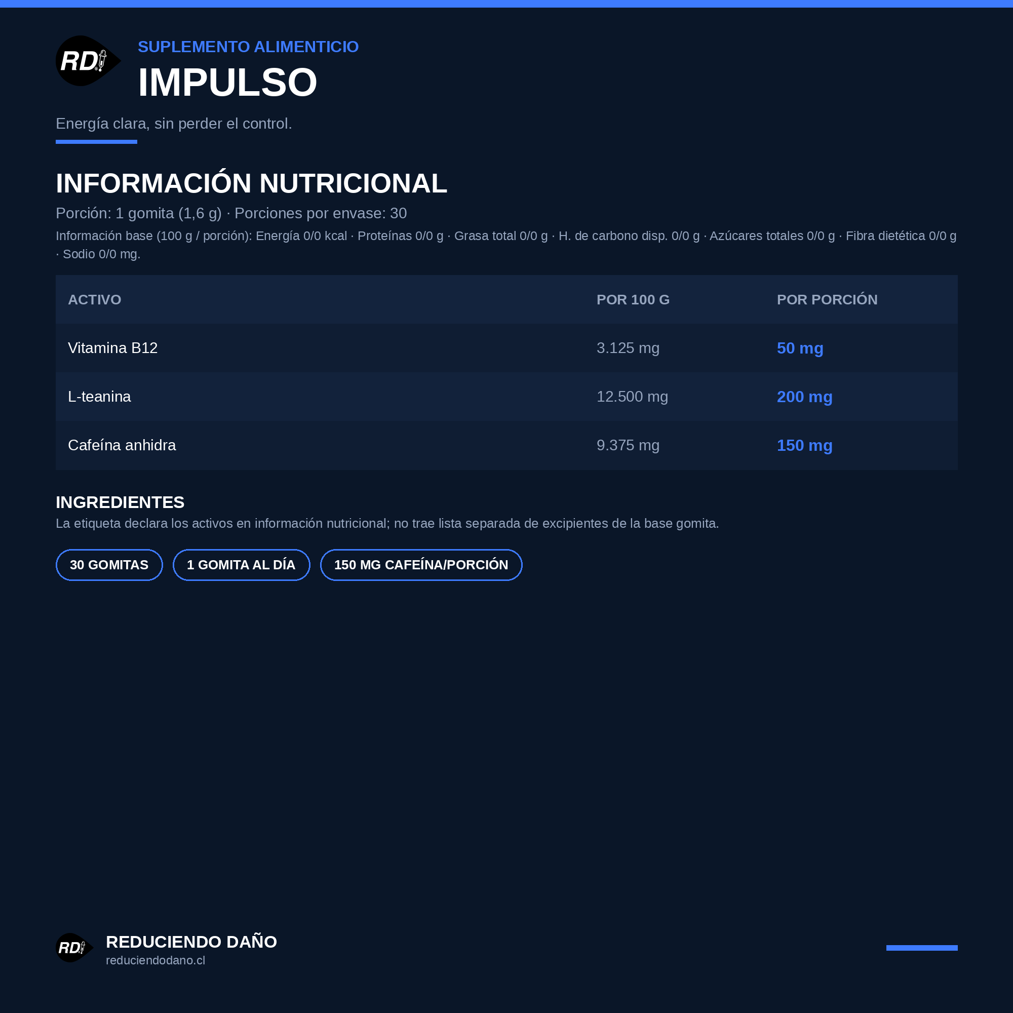 impulso_nutricional Impulso RD — tabla de información nutricional por 100g y por porción