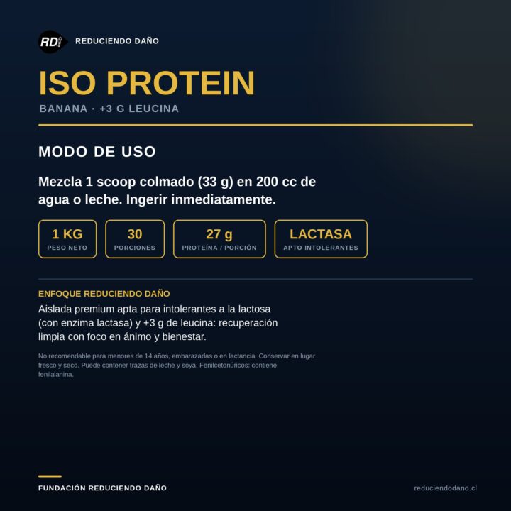 ISO Protein — modo de uso, Reduciendo Daño