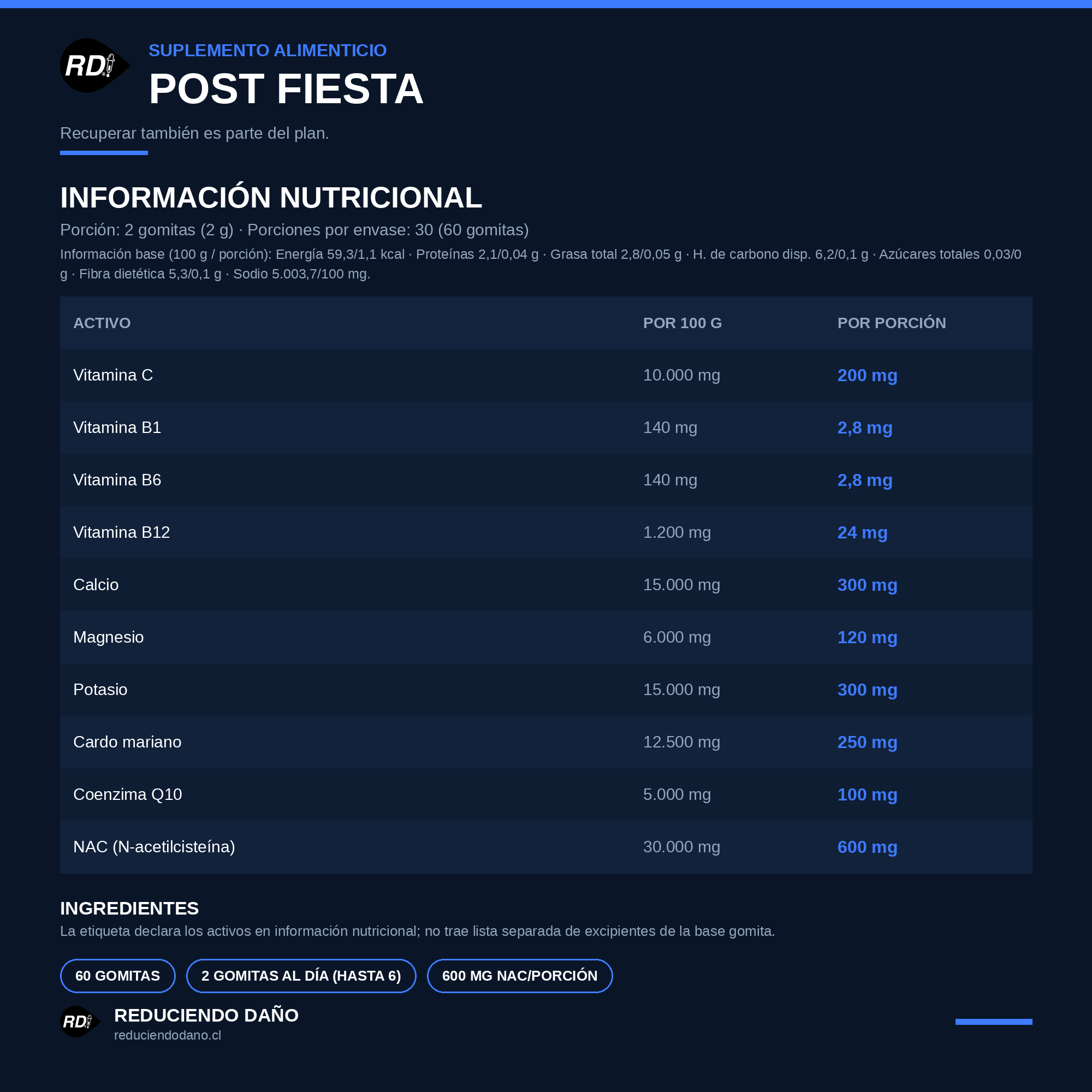 postfiesta_nutricional Post Fiesta RD — tabla de información nutricional por 100g y por porción