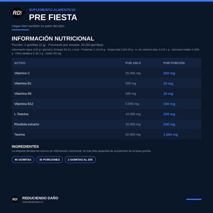 Pre Fiesta RD — tabla de información nutricional por 100g y por porción