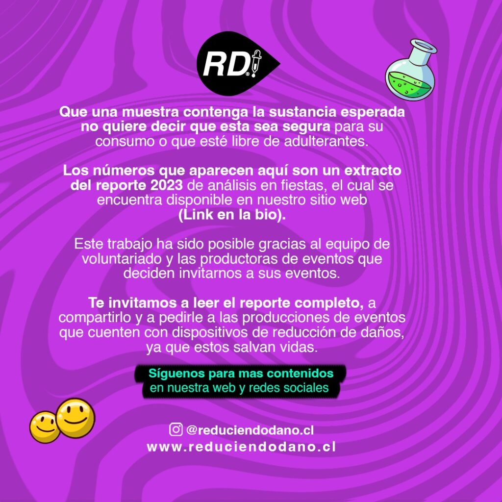 Aviso de Reduciendo Daño: que una muestra contenga la sustancia esperada no significa que sea segura para su consumo ni que esté libre de adulterantes.