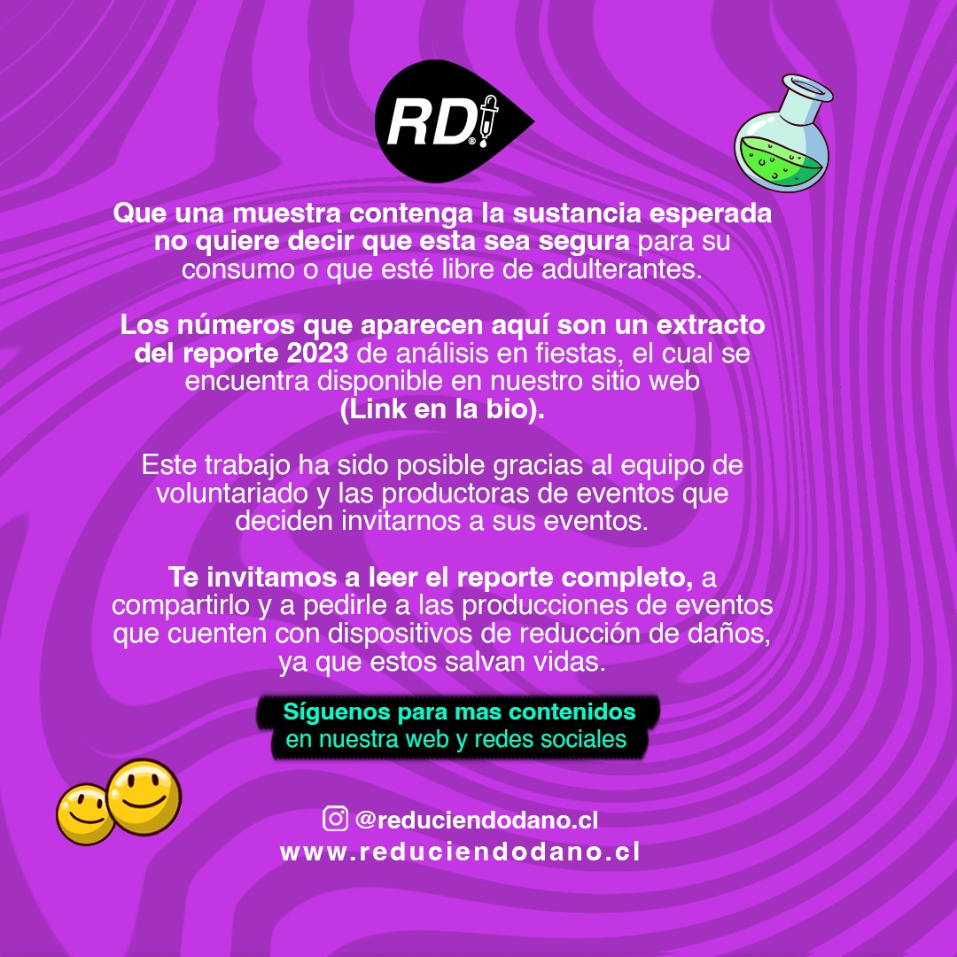Aviso de Reduciendo Daño: que una muestra contenga la sustancia esperada no significa que sea segura para su consumo ni que esté libre de adulterantes.
