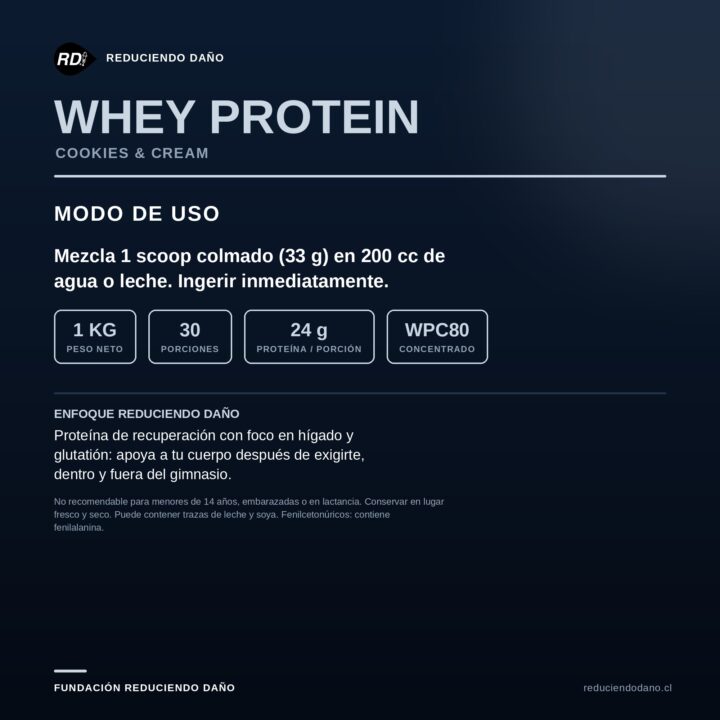 Whey Protein — modo de uso, Reduciendo Daño