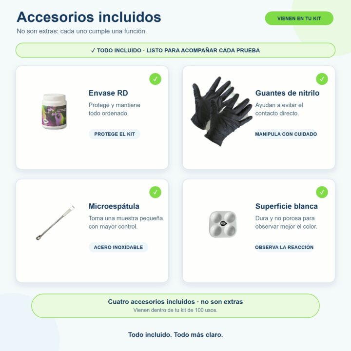 Accesorios incluidos en los kits de testeo: envase RD, guantes de nitrilo, microespátula y superficie blanca