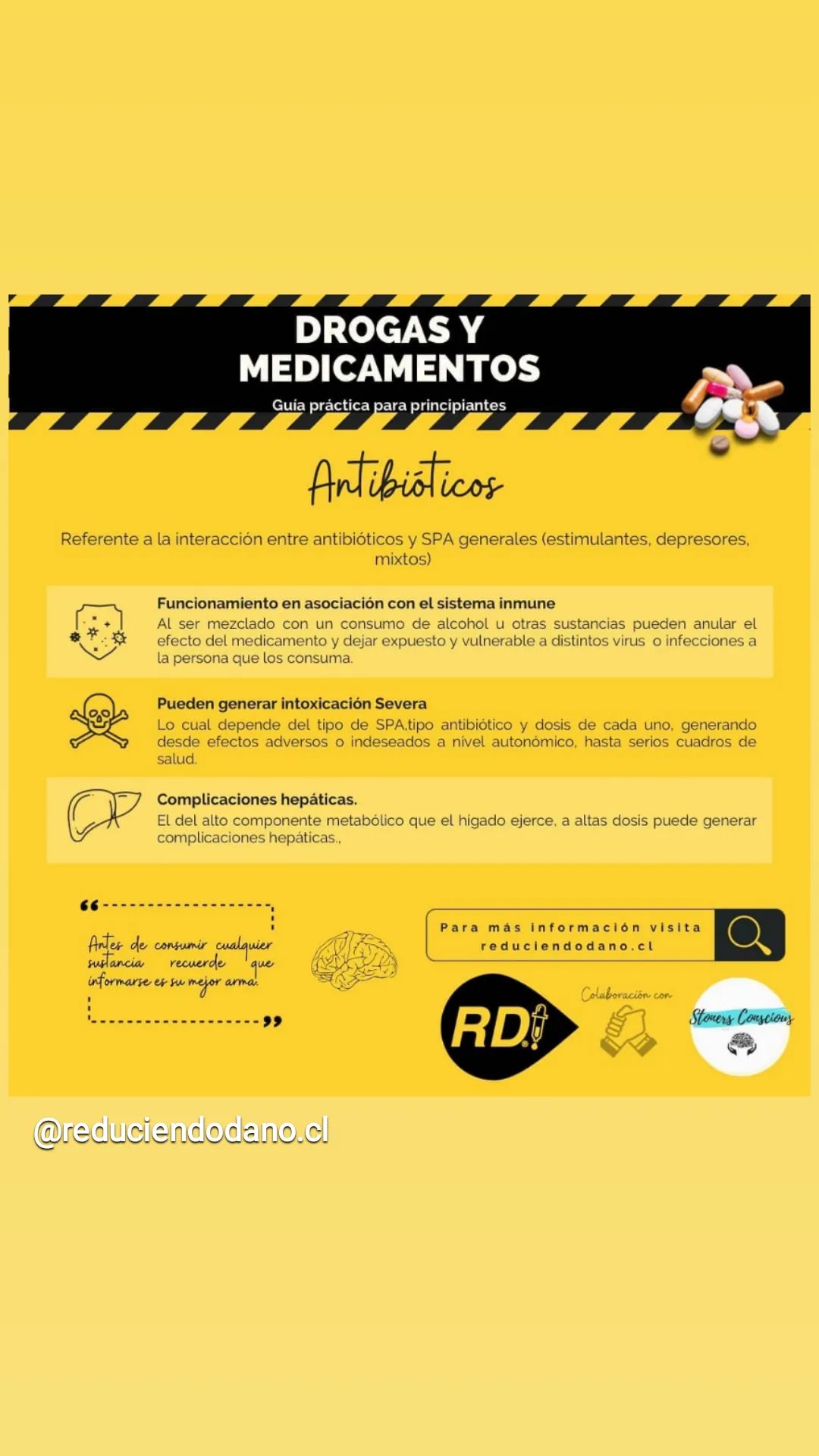 Antibióticos y sustancias: guía visual de riesgos