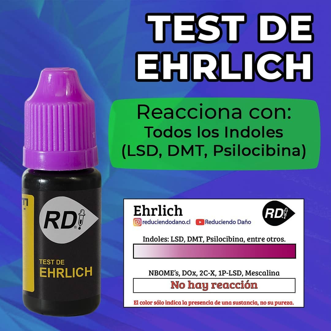 Tarjeta de referencia del test de Ehrlich: indoles (LSD, DMT, psilocibina) dan violeta/púrpura; NBOMe, DOx, 2C-X, 1P-LSD y mescalina no reaccionan