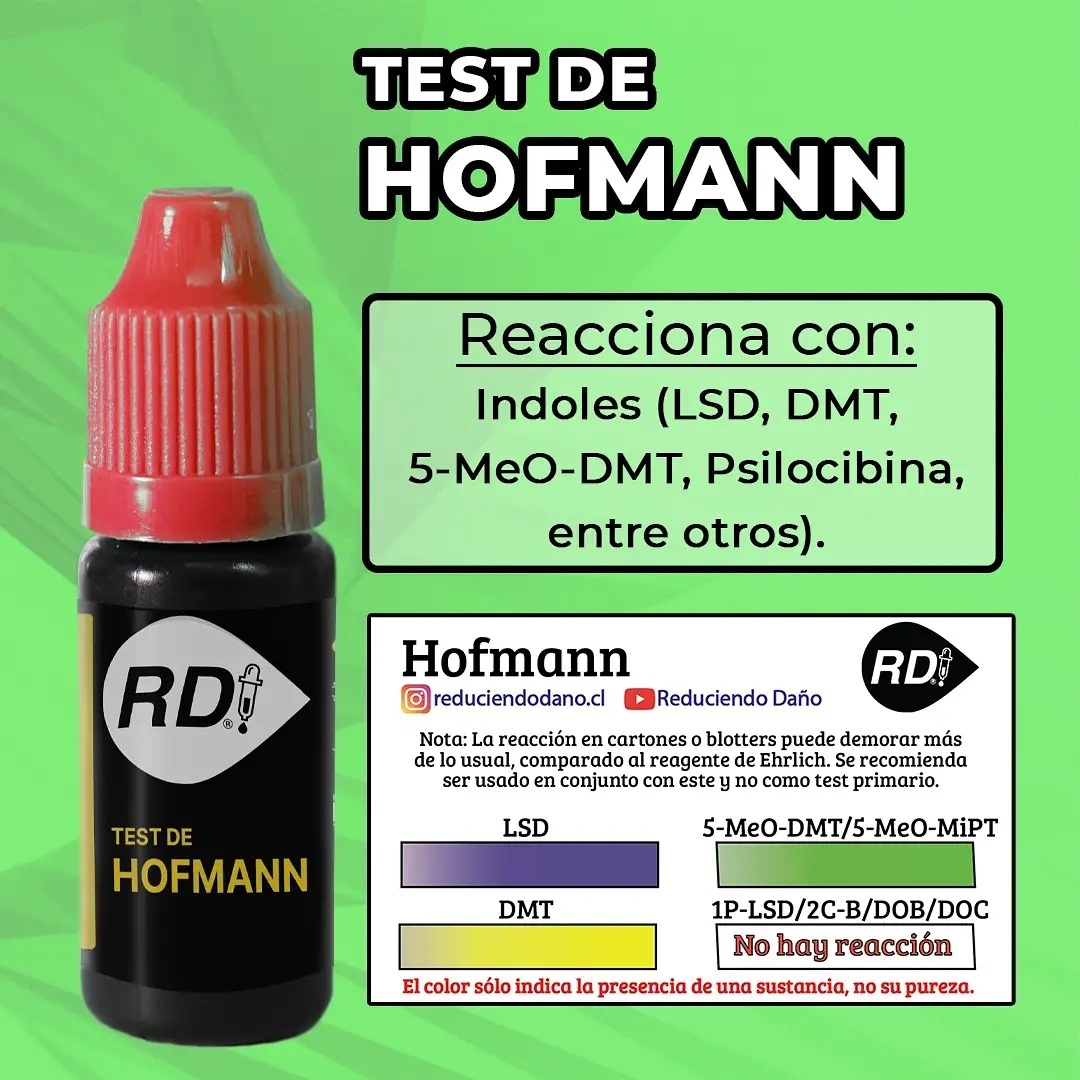 Tarjeta de referencia del test de Hofmann: LSD da azul/violeta, DMT da amarillo, 5-MeO-DMT da verde