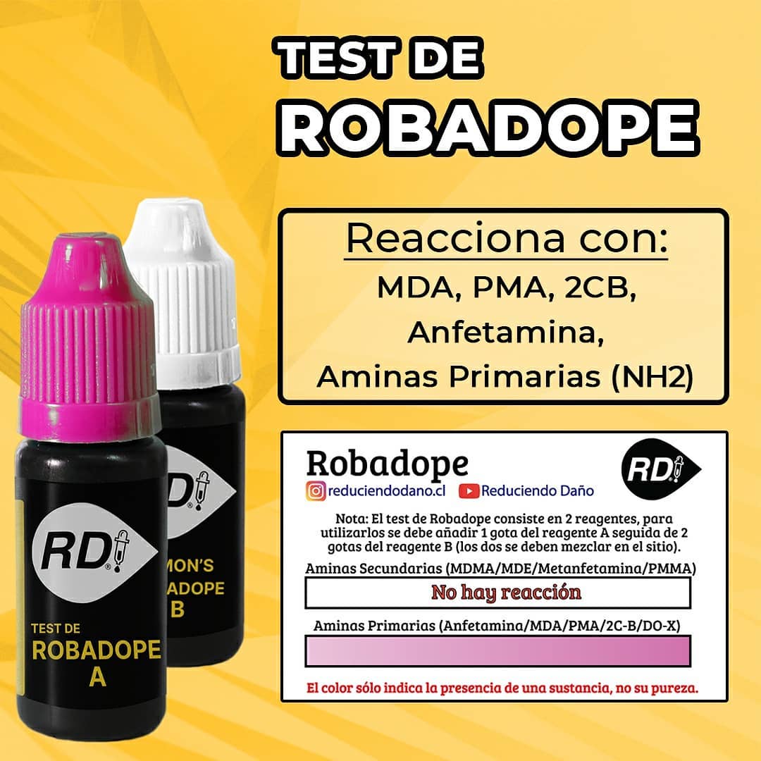 Tarjeta de referencia del test de Robadope