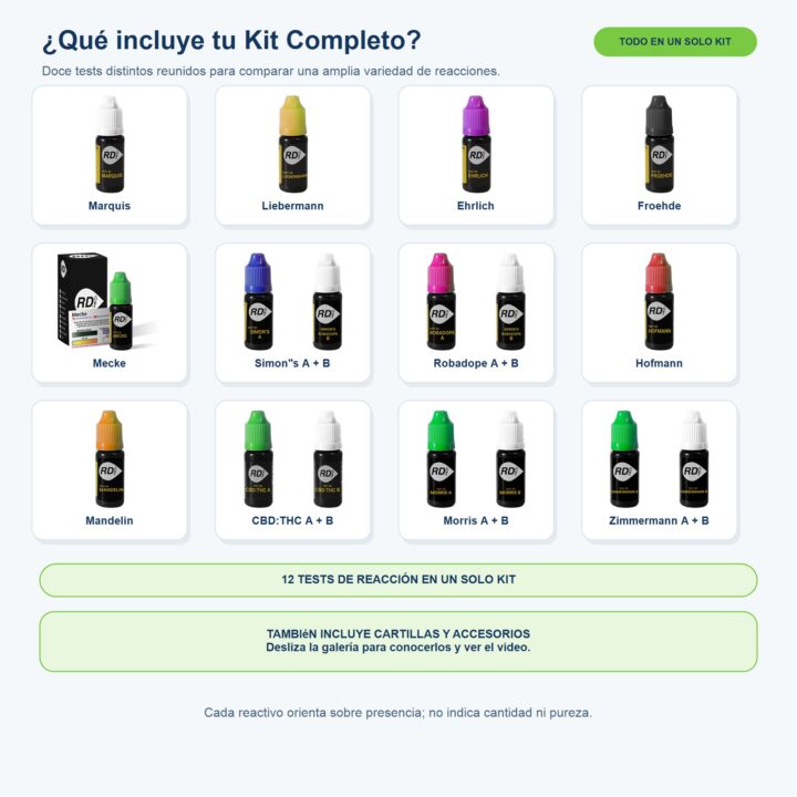 Contenido del Kit Completo: 12 tests de reacción, cartillas y accesorios incluidos