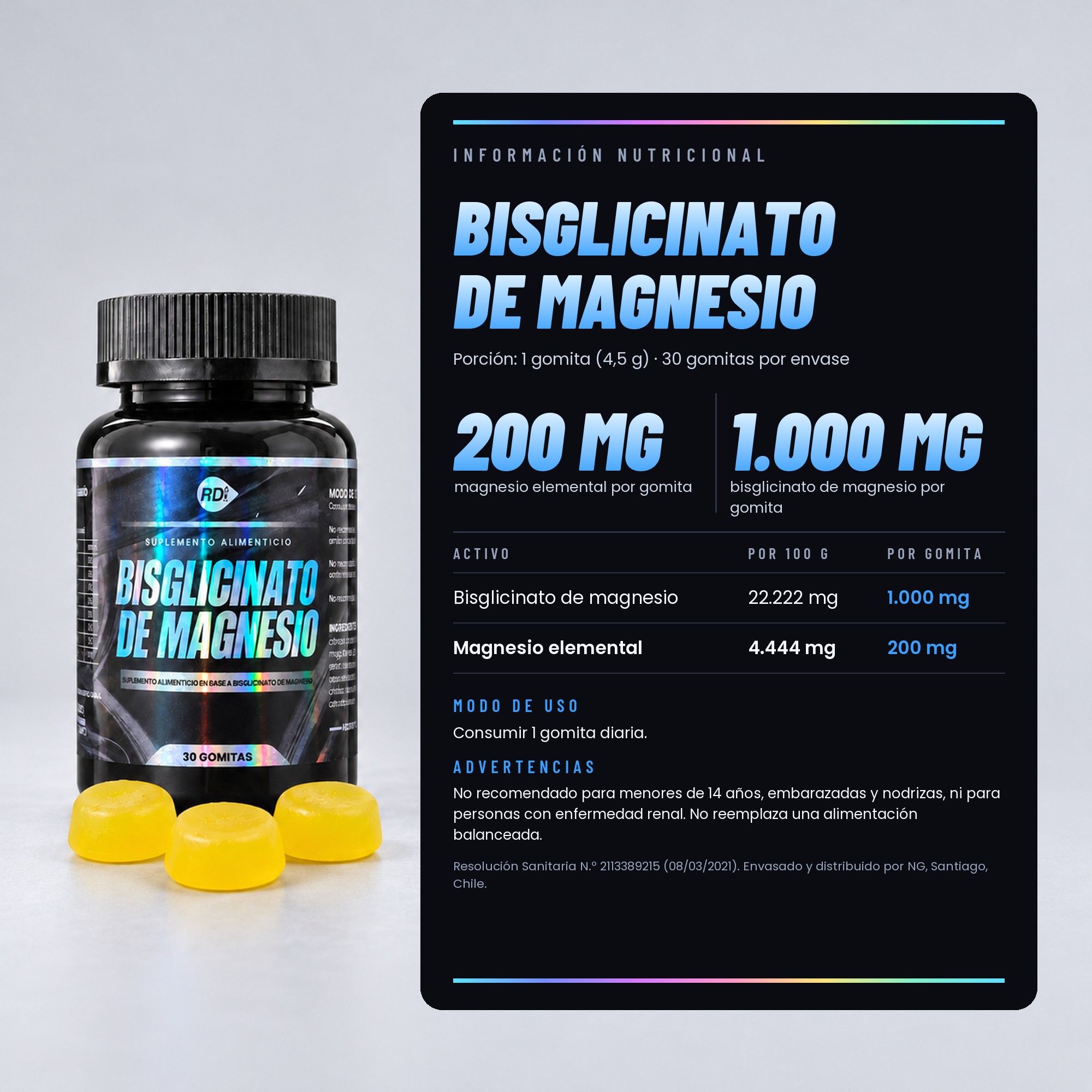Bisglicinato de Magnesio: información nutricional Información nutricional de Bisglicinato de Magnesio: 200 mg de magnesio elemental y 1.000 mg de bisglicinato de magnesio por gomita de 4,5 g, modo de uso y advertencias