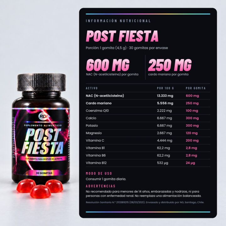 Información nutricional de Post Fiesta por gomita de 4,5 g: NAC 600 mg, cardo mariano 250 mg, coenzima Q10 100 mg, calcio 300 mg, potasio 300 mg, magnesio 120 mg, vitamina C 200 mg y vitaminas B1, B6 y B12