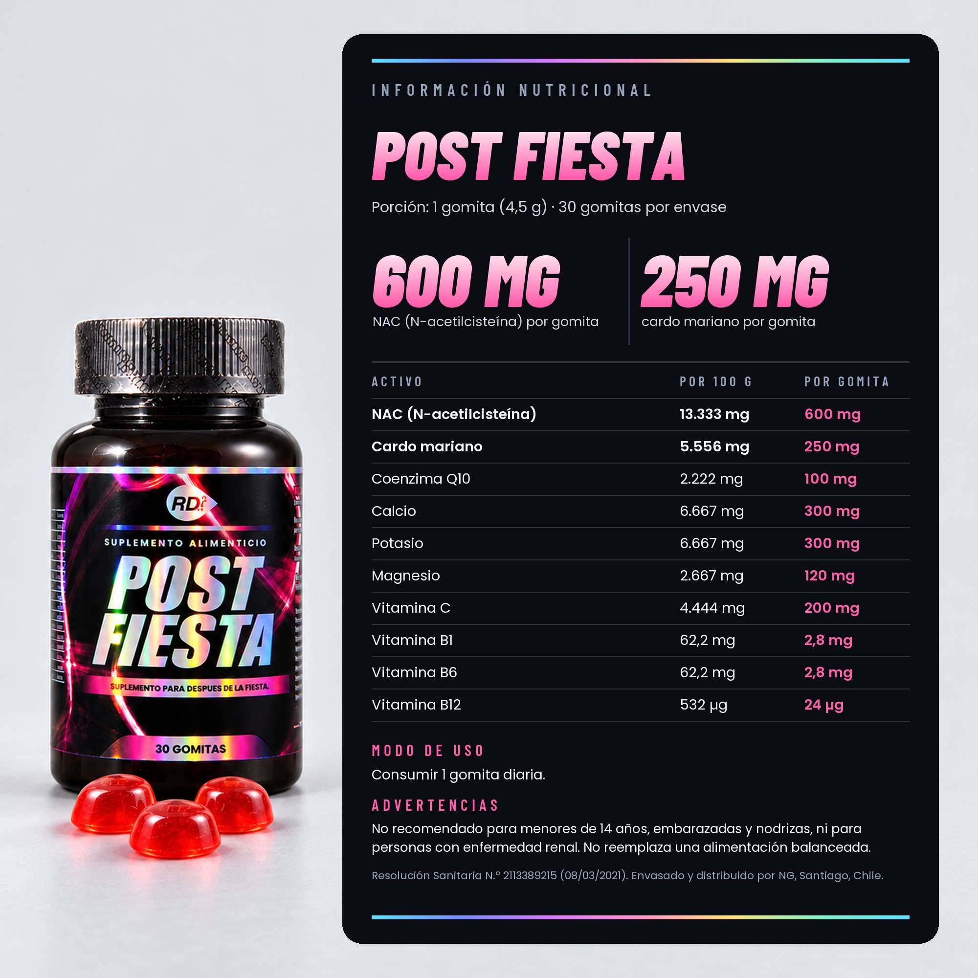 Post Fiesta: información nutricional Información nutricional de Post Fiesta por gomita de 4,5 g: NAC 600 mg, cardo mariano 250 mg, coenzima Q10 100 mg, calcio 300 mg, potasio 300 mg, magnesio 120 mg, vitamina C 200 mg y vitaminas B1, B6 y B12
