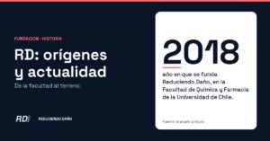 Portada: RD, orígenes y actualidad; fundada en 2018
