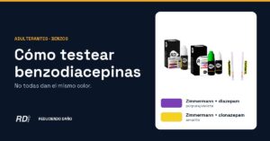 Portada: cómo testear benzodiacepinas, con el kit y los colores del reactivo Zimmermann