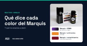 Portada: qué dice cada color del reactivo Marquis, con el frasco y tres reacciones de ejemplo