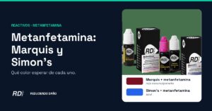 Portada: metanfetamina con los reactivos Marquis y Simon’s, con el kit y sus colores