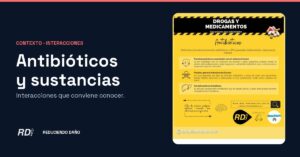 Portada: antibióticos y sustancias, con la guía visual de interacciones