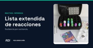 Portada: lista extendida de reacciones, con el kit completo
